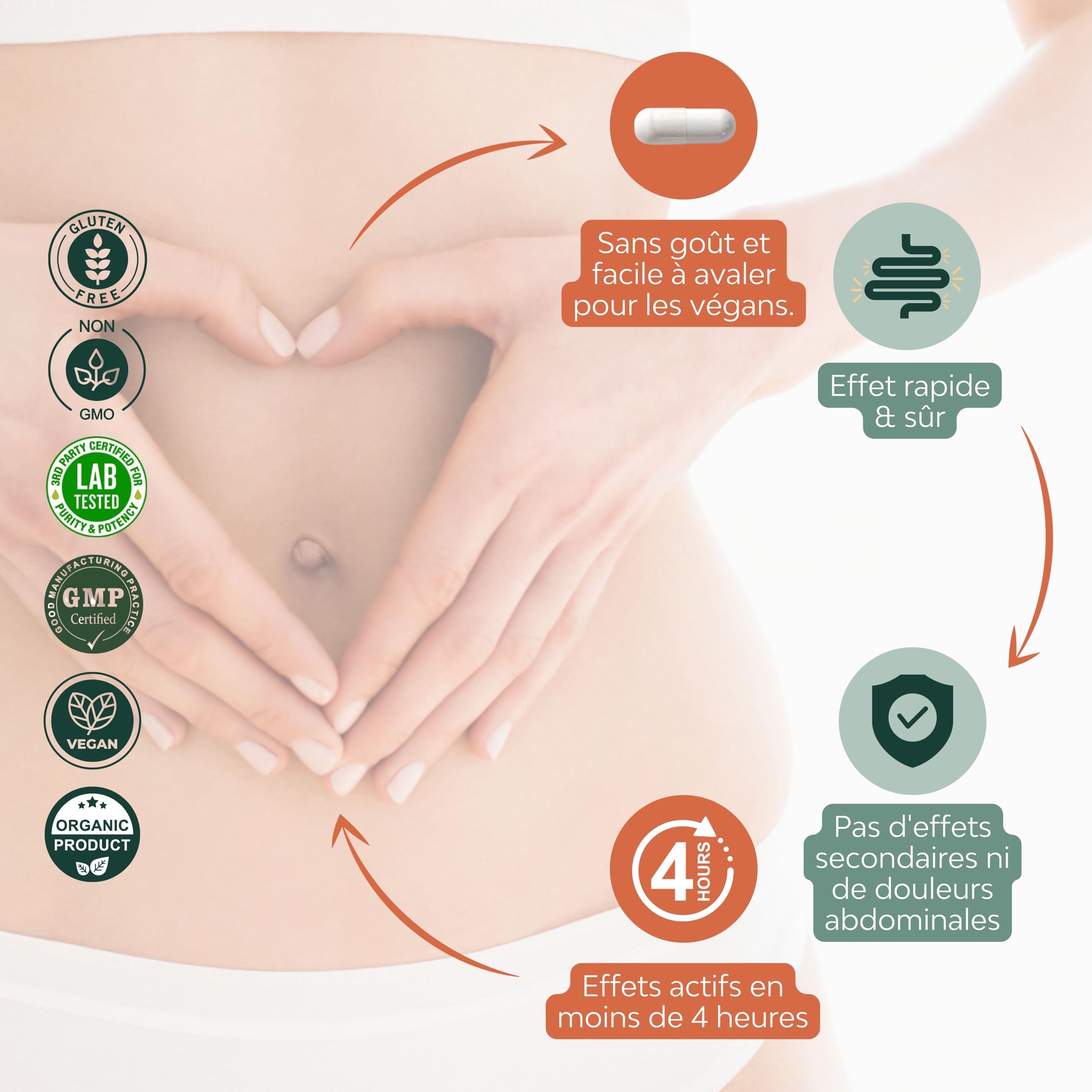 LAX+ Laxatif, 2 flacons, soulage la constipation chez l'adulte, ramollit les selles, efficace et rapide, à base de papaye, nerprun, cardamome, fenouil, feuilles de séné, aloe vera et plantain lancéolé