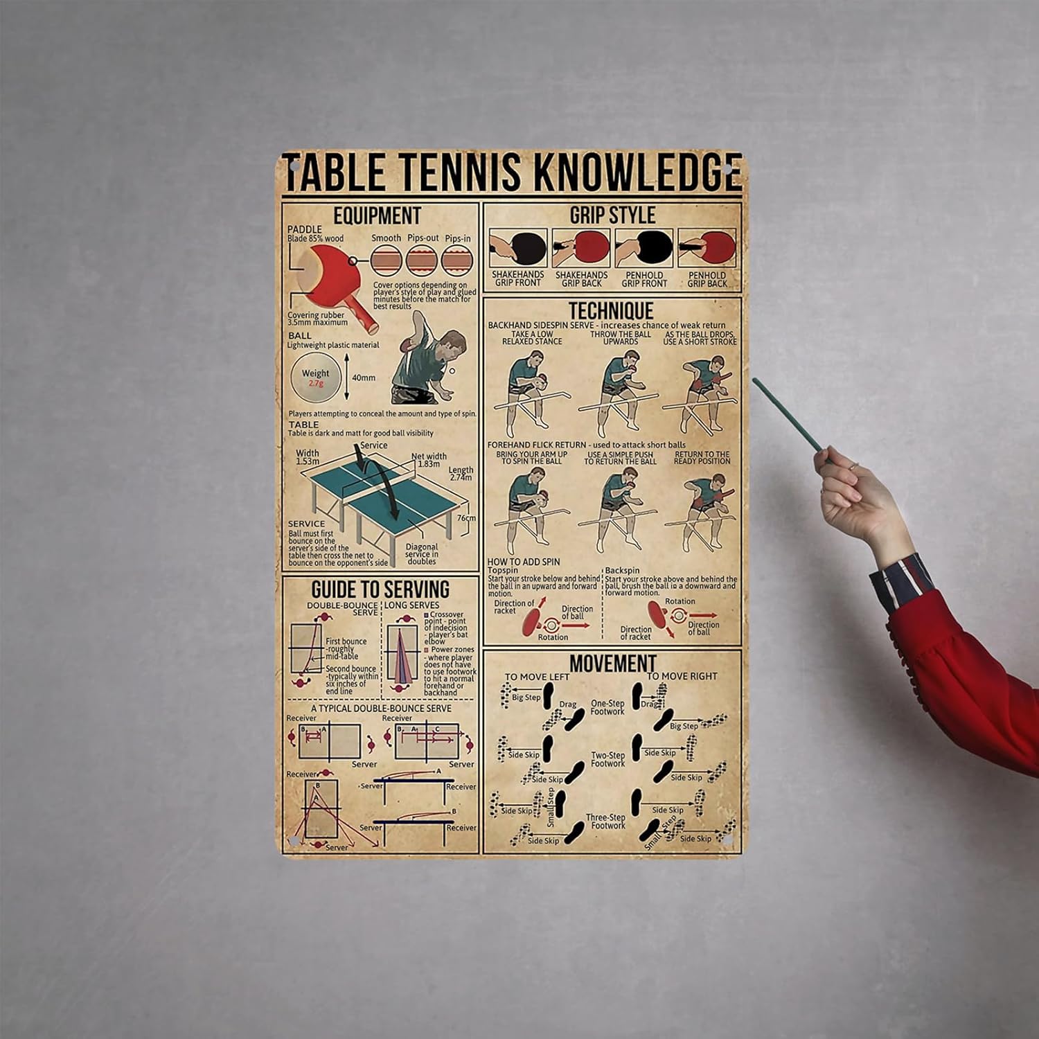 HYBLOM Retro Table Tennis Knowledge Aluminum Poster - Wall Art Metal Tin Sign for Gym, Club, & Home Decor - Gift for Players & Fans, 12x16 Inches