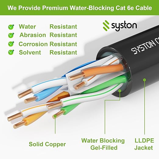 Cable de red Syston Direct Burial Cat 6E UTP 600 MHz 23 AWG 50 ft miniatura 5