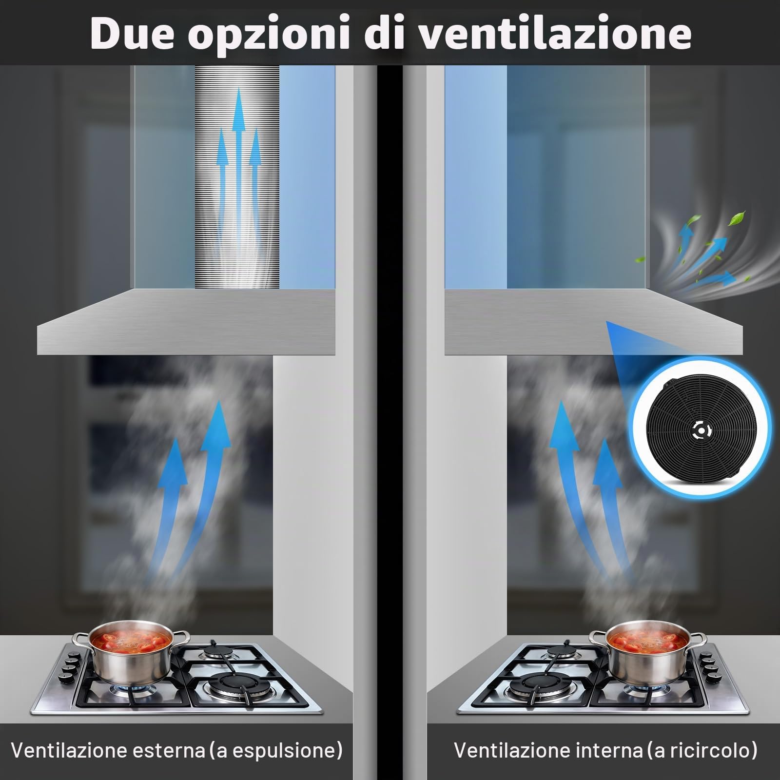 TopStrong Cappa aspirante da 90 cm, con illuminazione a LED, 201 m³/h, con filtro ai carboni attivi CF-D, classe energetica A, 3 livelli, acciaio inox, argento