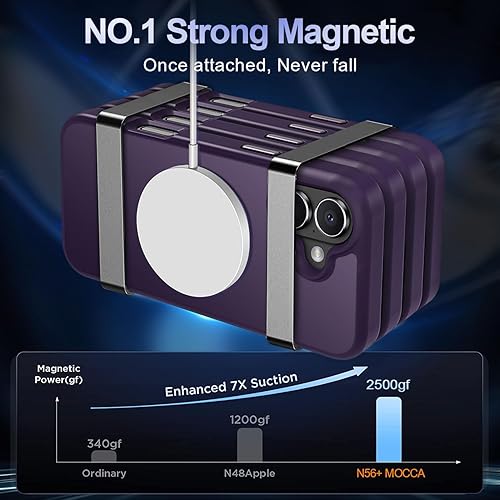 Vista 341 de MOCCA - Funda magnética resistente para iPhone 11 de 6.1 pulgadas, compatible con MagSafe, protector de pantalla de vidrio + protector de lente