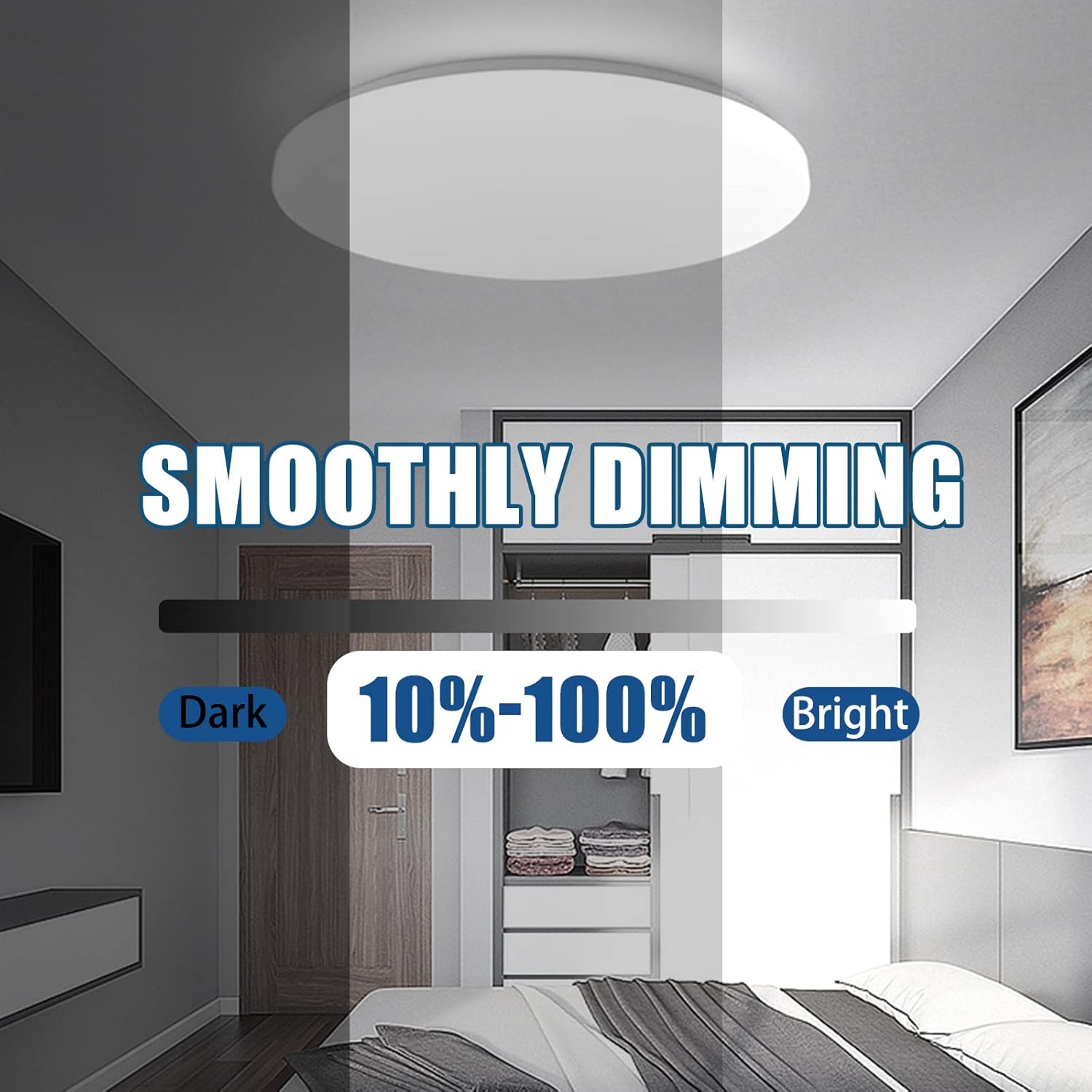 LED Flush Mount Ceiling Light - 15 Inch Ceiling Light Fixtures 3000/4000/5000K Adjustable, 25W (200W Equivalent), 2200LM, Dimmable Light Fixture for Bedroom, Kitchen, Bathroom, Energy Star, ETL