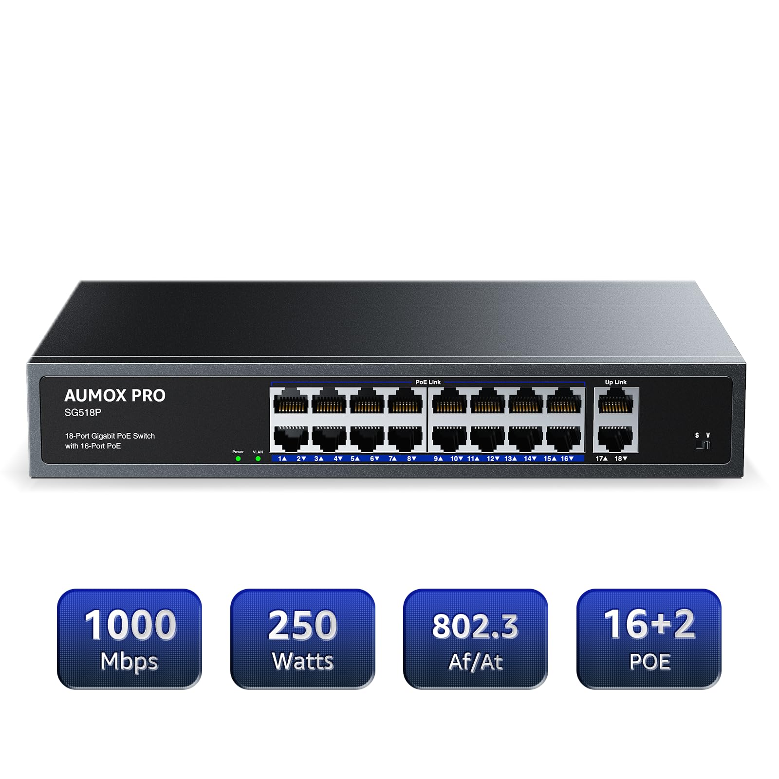 802.3af/at Gigabit-PoE-Switch mit 16 Ports, 18 Ports, PoE mit 2 Uplink-Gigabit-Ports, 250 W, Plug-and-Play, Metallgehäuse, Desktop, Wandhalterung oder Rackmount-Netzwerk-Switch,