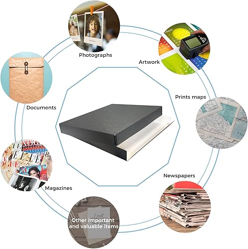 Miniatura 7 de Lineco, Caja de almacenamiento de archivos de museo gris de 20 x 24 pulgadas, diseño frontal caído. Sin ácidos con borde de metal. Protege la