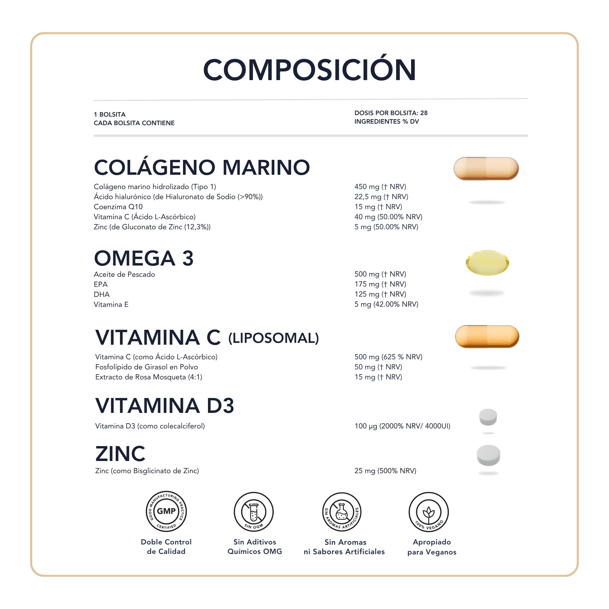 Vitamina C Liposomal, Omega 3 TG, Colágeno Marino, Vitamina D3 4000, Zinc - SmartAbsorb™ | para la inmunidad, la salud de la piel y los huesos | 28 sobres diarios