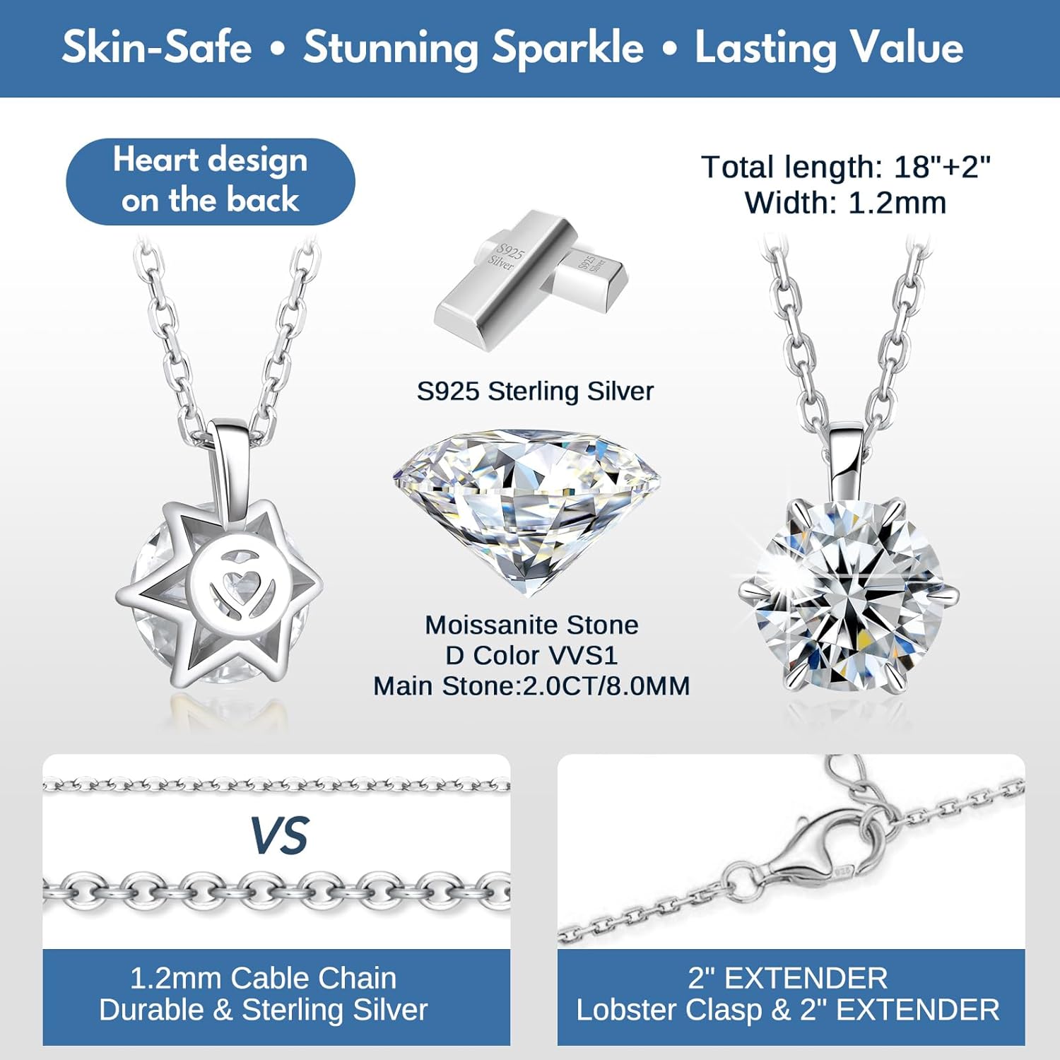 Moissanite Solitaire Necklace for Women, 1–3 Carat Lab Diamond, D Color VVS1, Crown Hollow Side & Heart Back, 925 Silver 17+2" Chain, Gift for Wife, Mom, Girlfriend or Yourself on Anniversary Birthday Wedding - Image 5
