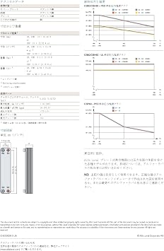 Alfa Laval Brazing Heat Exchanger CB60-30H Coordination Dimensions Width x Height 2.0 x 18.3 inches (50 x 466 mm) Cooling Capacity 80 kW Design Temperature 150/-100 C Design Pressure 3.6 MPa
