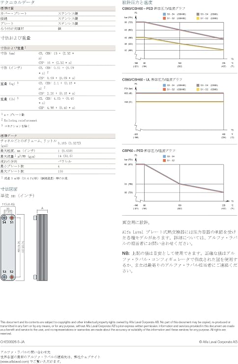 Alfa Laval Brazing Heat Exchanger CB60-30H Coordination Dimensions Width x Height 2.0 x 18.3 inches (50 x 466 mm) Cooling Capacity 80 kW Design Temperature 150/-100 C Design Pressure 3.6 MPa