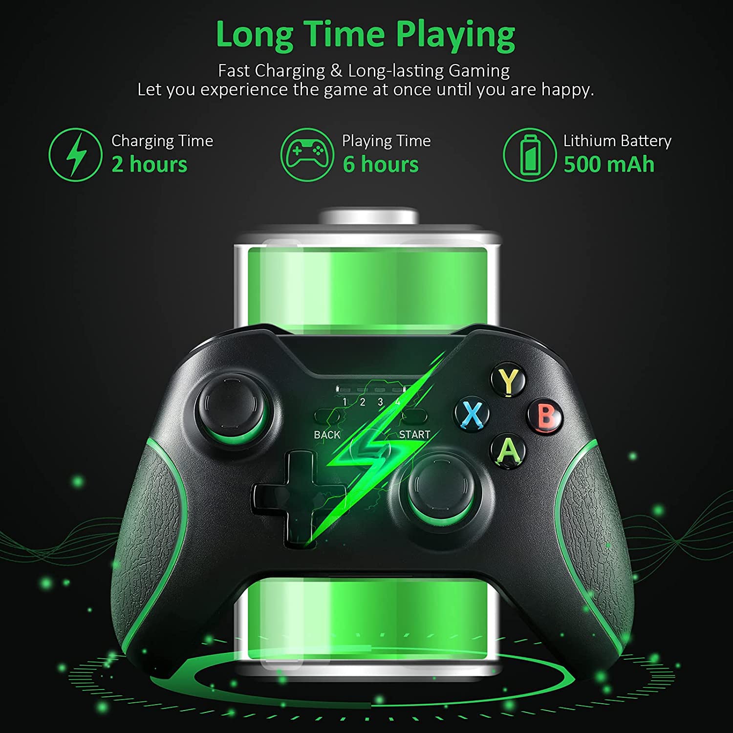 JIQIANG Wireless Controller for Xbox One, PC Gamepad with Wireless Adapter, Compatible with Xbox One/One S/One X/One Elite/Xbox Series X/PS3 /Windows 7/8/10 (Black)