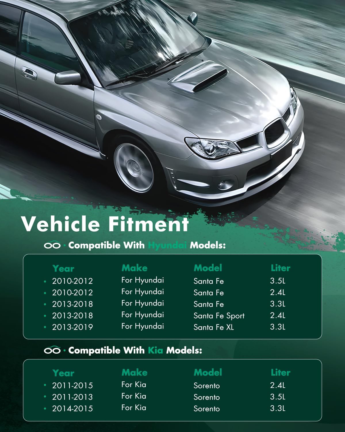 SCITOO Engine Coolant Radiator Assembly for Hyundai Santa Fe 2010-2018, Santa Fe Sport, Santa Fe XL & for Kia Sorento 2011-2015, Replace 13194