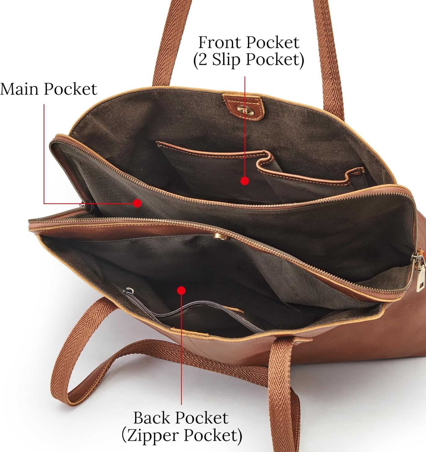 S-ZONE Leather Tote Bag for Women Large Capacity Work Shoulder Handbags Purses - Image 6