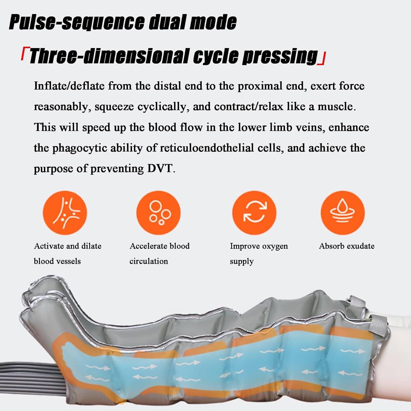 6-Kammer Air Compression Leg Massager L/XL, Elektrische Kompressionsmassage für Beine, Arme, Taille, Fuß – Lymphdrainage & Pressotherapie für bessere Durchblutung & Lipödem