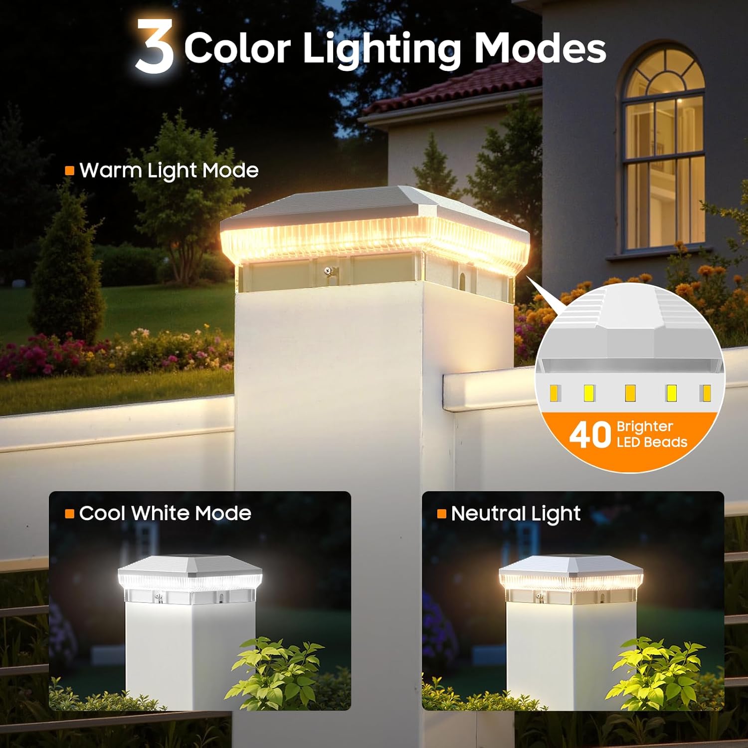 LETMY 12 Pack Solar Post Cap Lights Outdoor, 40 Brighter LEDs 4x4 Fence Post Solar Lights Outdoor with 3 Modes, Waterproof Deck Fence Post Cap Light Solar Powered for 3.5x3.5 4x4 Vinyl Wooden Posts