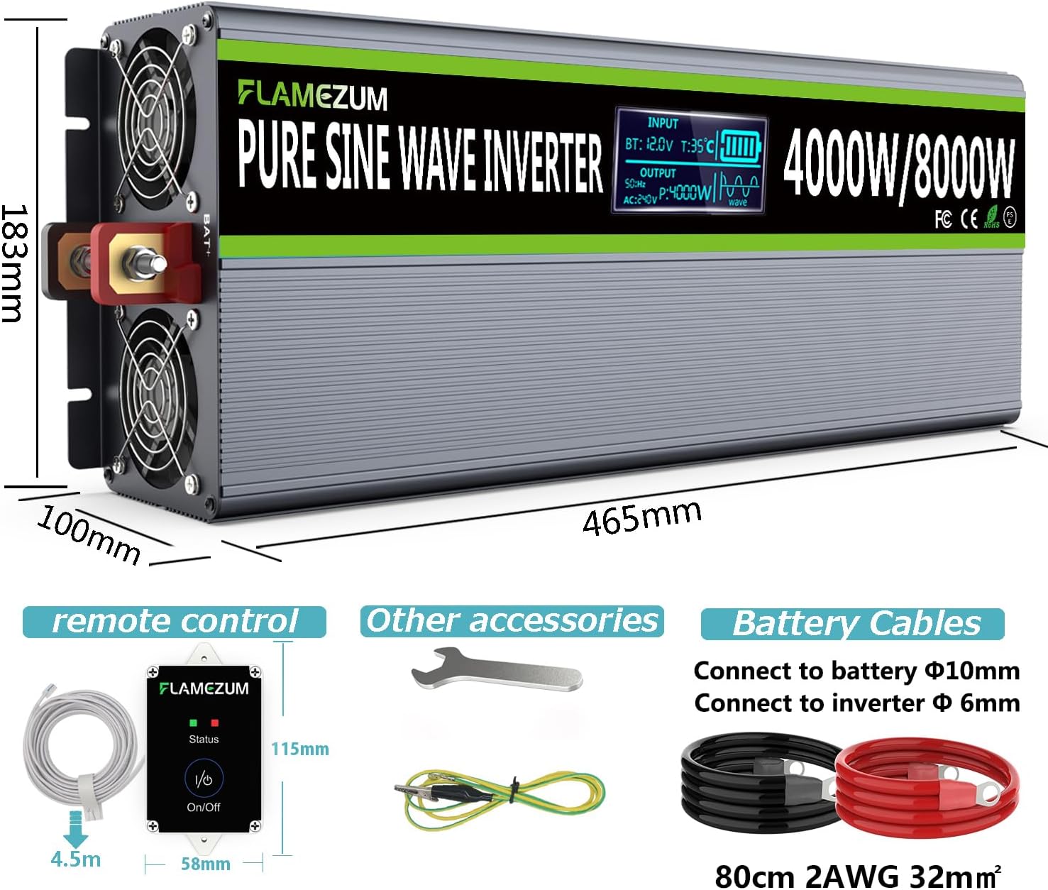 Image showing the inverter, remote control, battery cables, and other included accessories