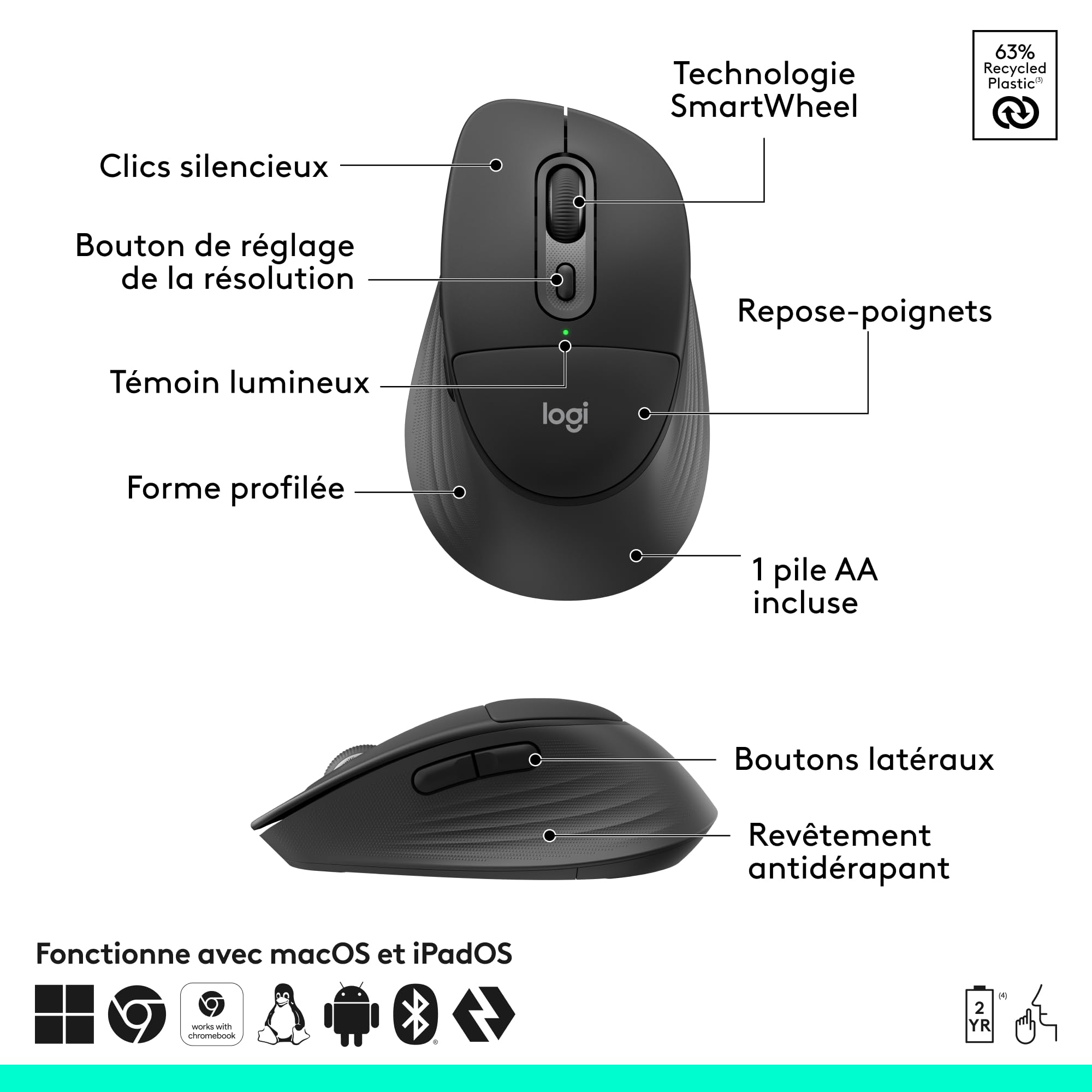 Logitech Signature Comfort Plus M850 L for Business, Souris sans Fil, Design profilé avec Repose-Poignets, clics Silencieux, récepteur sécurisé/Bluetooth, Windows/Mac/ChromeOS/Linux/iPadOS - Graphite