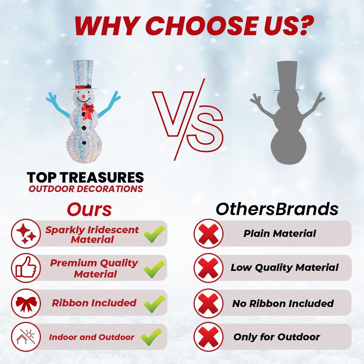 6 ft Iridescent Lighted Snowman - Pre Lit Outdoor Christmas Decoration - 105 Lights for Indoor or Yard Decor