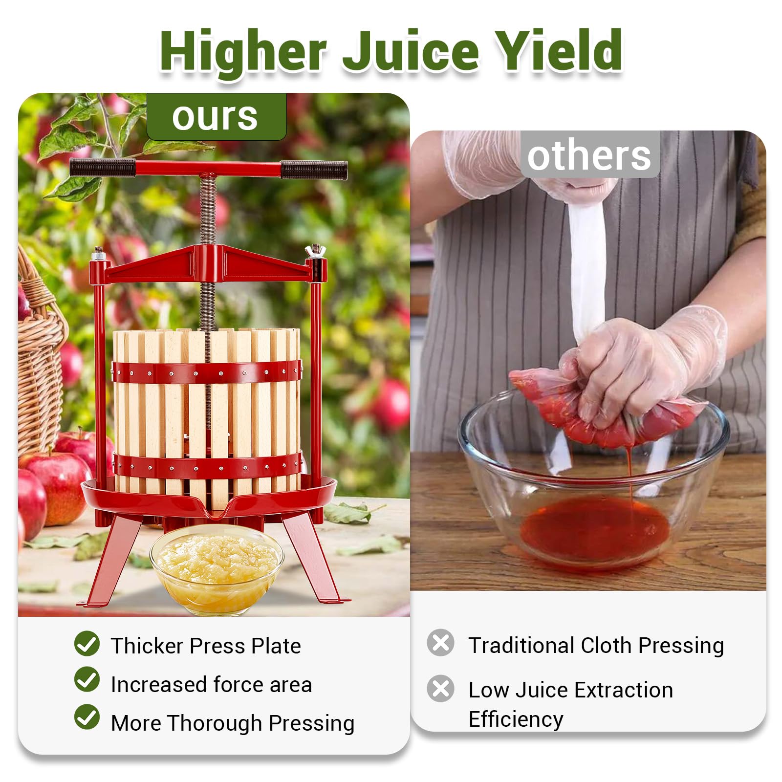 3.17 Gal Fruit Wine Press - Wood & Steel Construction With T-Handle, Stable Triangular Base for Home Winemaking, Kitchen, and Outdoor Use