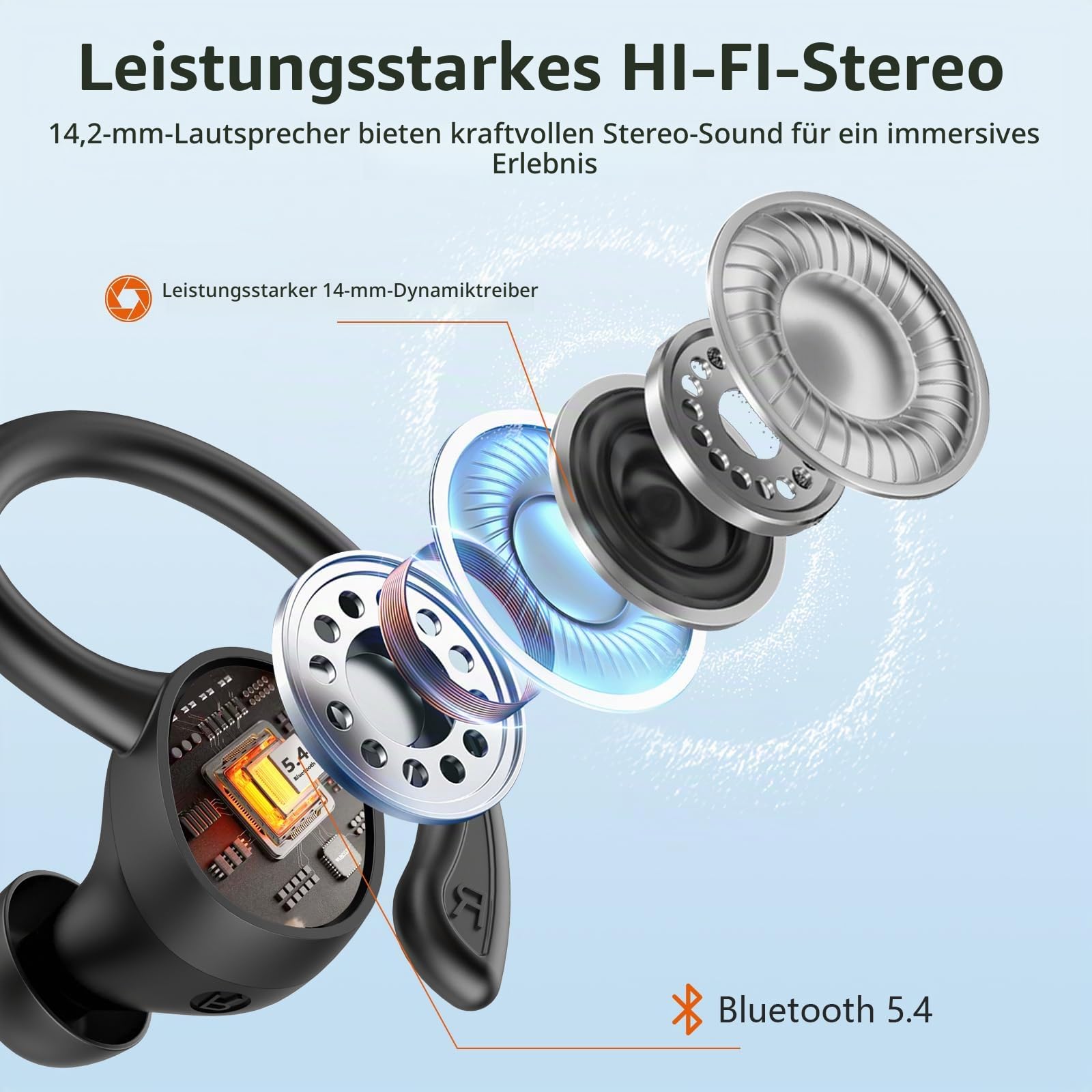 Bluetooth Kopfhörer Sport, Kopfhörer Kabellos Bluetooth 5.4 mit 4 ENC Noise Cancelling Mic, Kabellose Kopfhörer Hi-Fi Stereo Tiefer Bass Wireless Earbuds, IP7 Wasserdicht Ohrhörer LED Anzeige