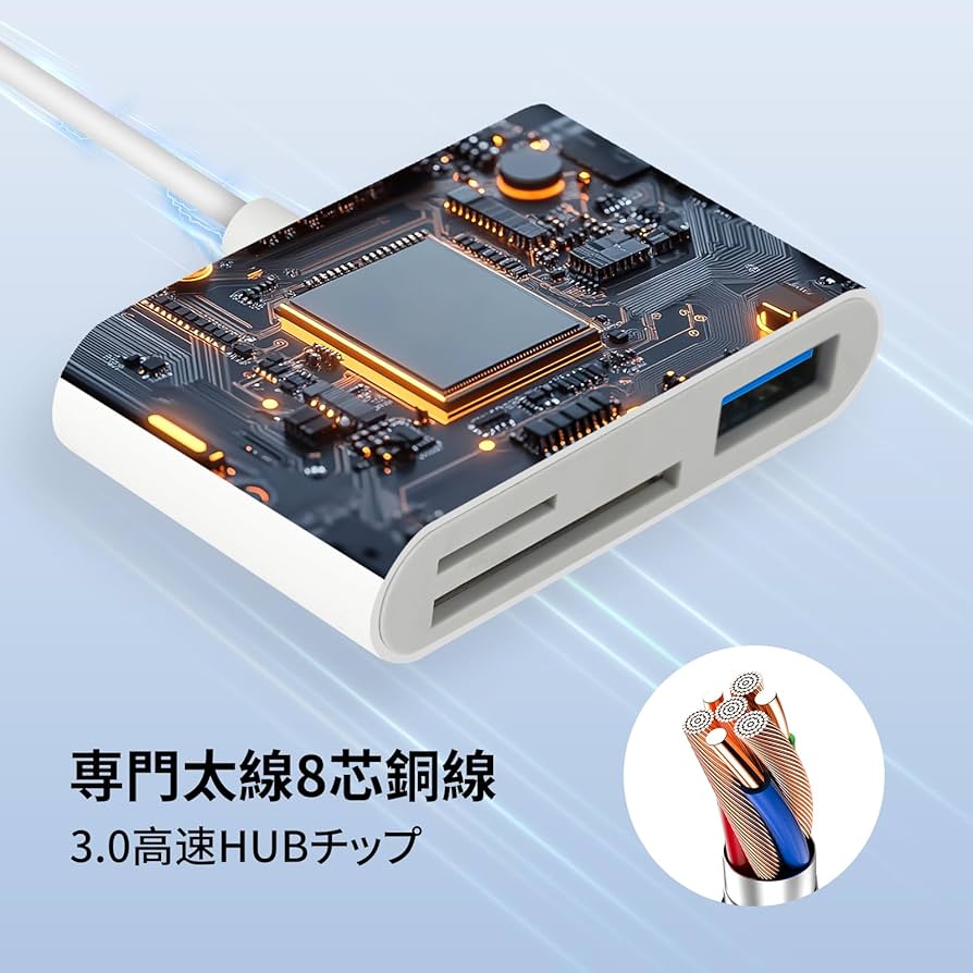 Amazon.co.jp: sdカードリーダー タイプc type-c USB3.0sd
