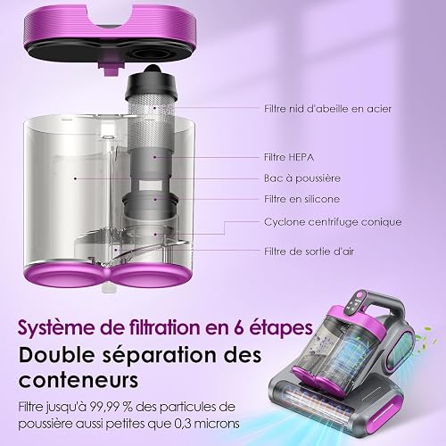 Linkifly MT1 Double-Cup Cordless Vacuum Mattress Cleaner, 18Kpa Suction 253.7nm UV-C Light & 80000Rpm Rotation Ultrasonic Tech, Portable Handheld Vacuum for Bed/Fabric Sofa/Carpet Cleaning - 4