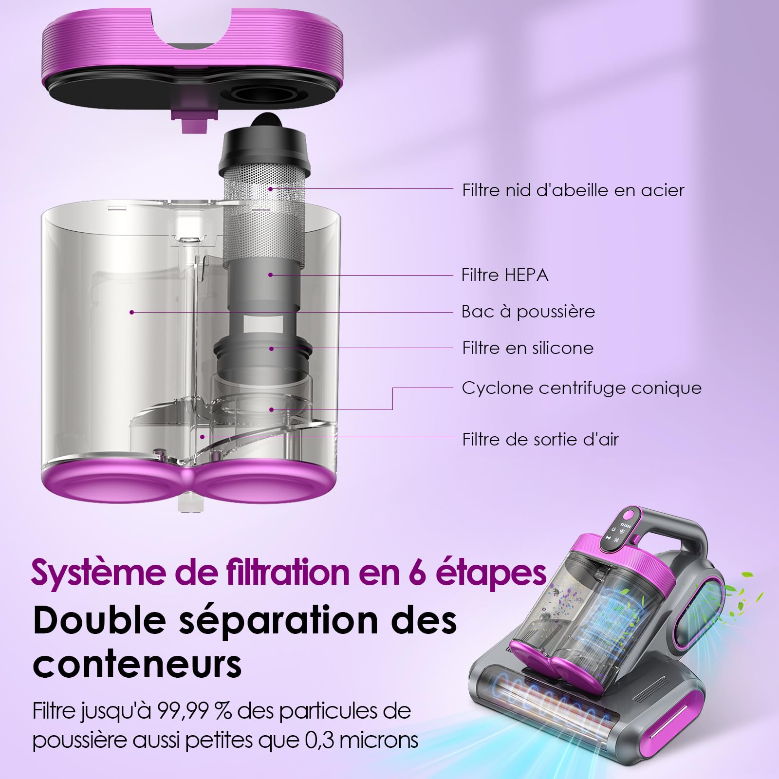 Linkifly MT1 Aspirateur Matelas sans Fil avec Lampe UV, 18000Pa, 35 Min d'Autonomie pour Canapés et Tissus d'Ameublement - élimine 99% des Allergènes - Chargeur Type C