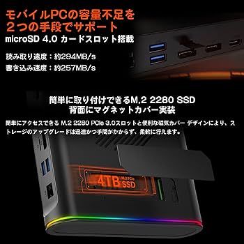 Amazon.co.jp: ONEXGPU2 国内正規品 ポータブルeGPU 外付け