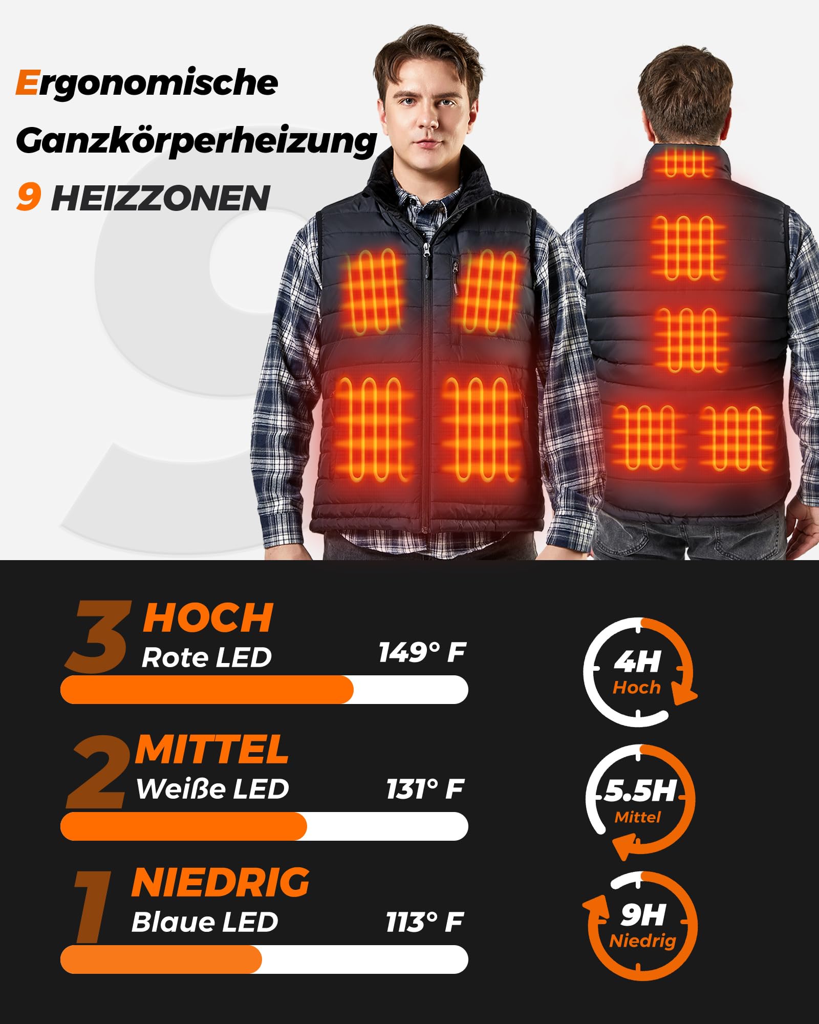 Gilet Riscaldato Uomo con Batteria da 16000mAh - Gilet Riscaldato con 9 Zone di Riscaldamento e 3 Temperature Regolabili, Gilet Riscaldato per Attività Outdoor Moto Ciclismo,XXL