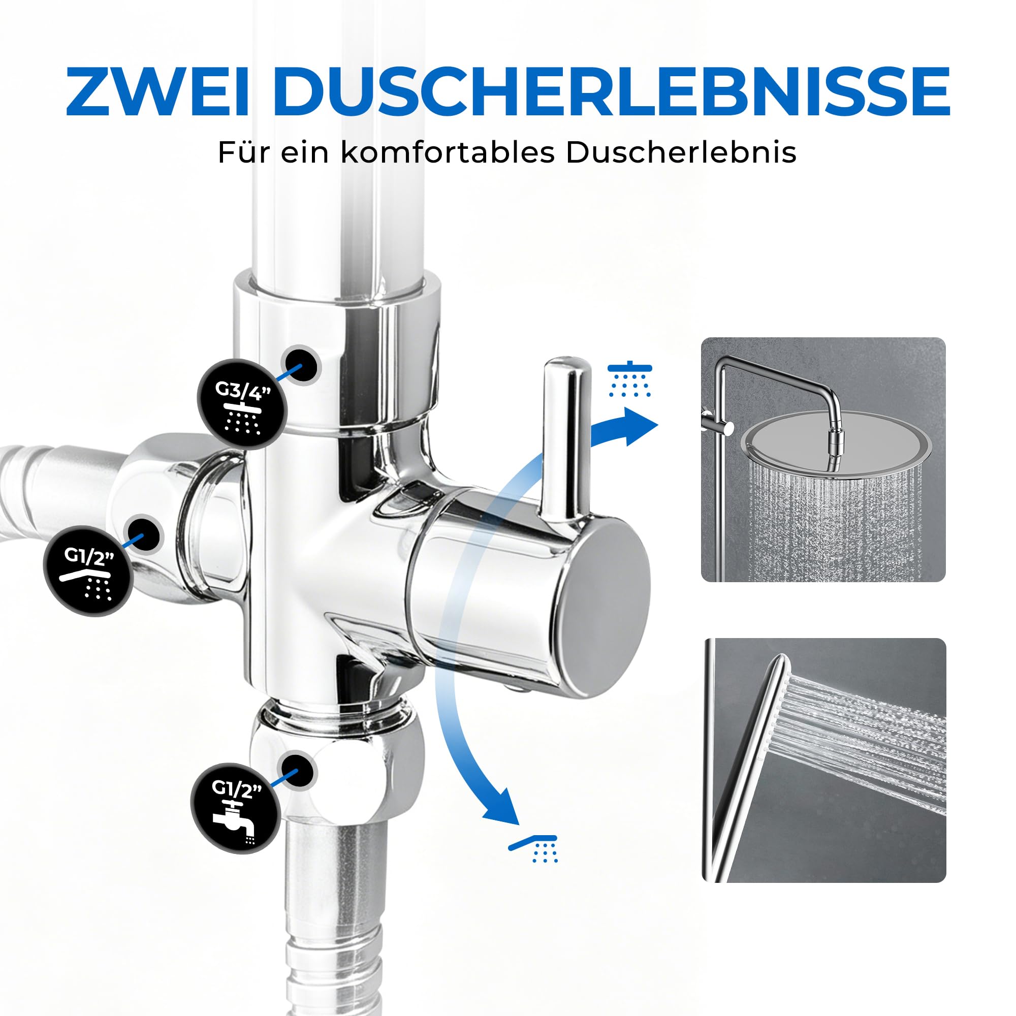 Görbach Columna de Hidromasaje Columna de Ducha Completo sin Grifo Acero Inox Barra de Altura Adjustable Set Ducha con Ducha Mano y Cabezal Ducha Rociador en INOXI D20cm