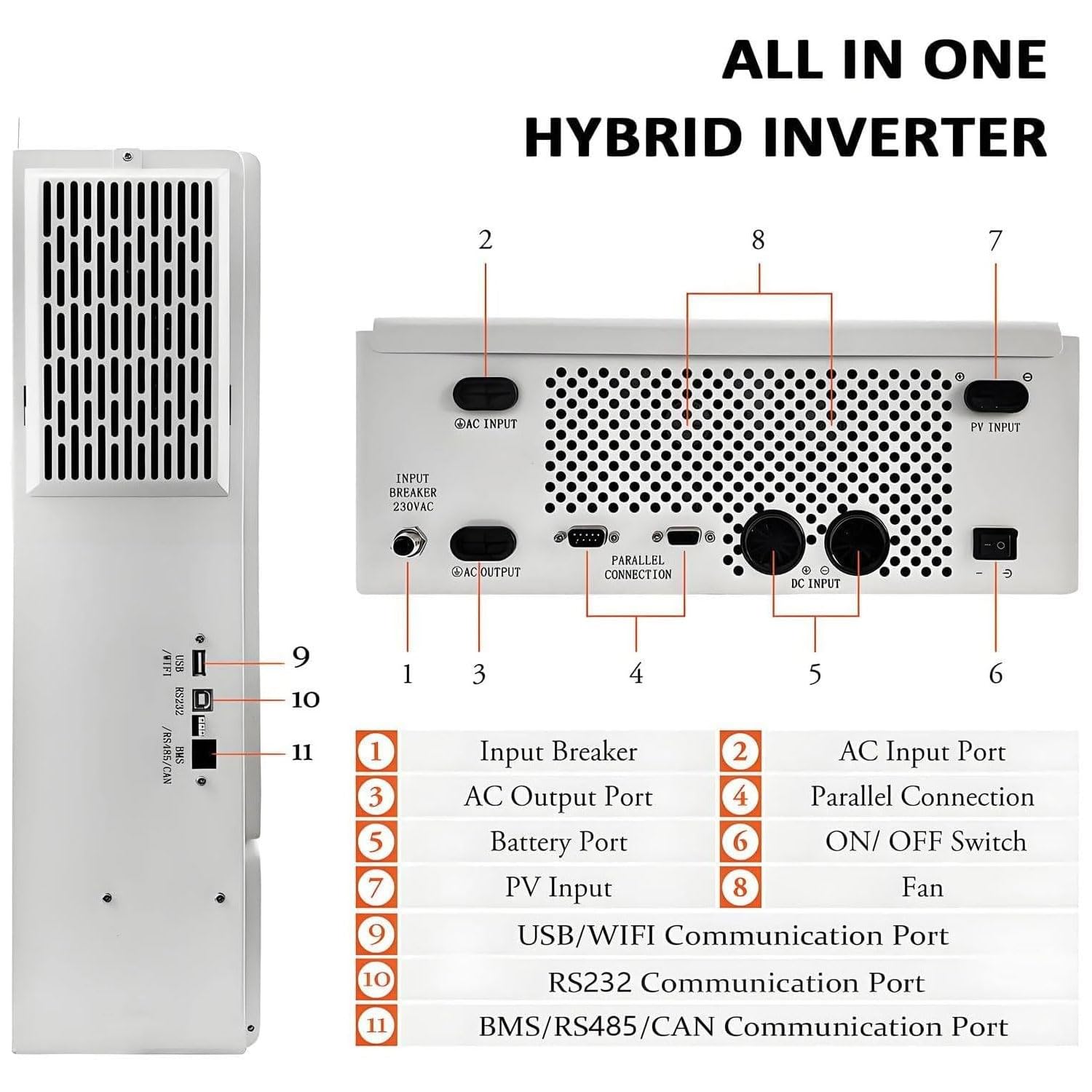 Inversor Híbrido Solar Todo En Uno De 5,5 KW, De 48 V a 220 V-240 V, para Uso Fuera De La Red, con Controlador De Carga MPPT De 120 A Integrado Y Regulador Inteligente con Pantalla LCD