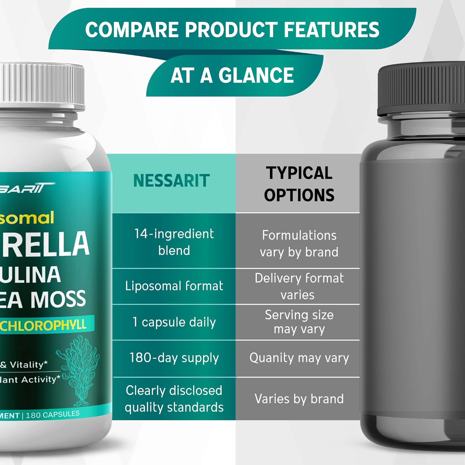 Chlorella, Spirulina, Irish Sea Moss, Moringa & Chlorophyll – Support Energy, Vitality & Antioxidants – 180 Capsules - Image 6