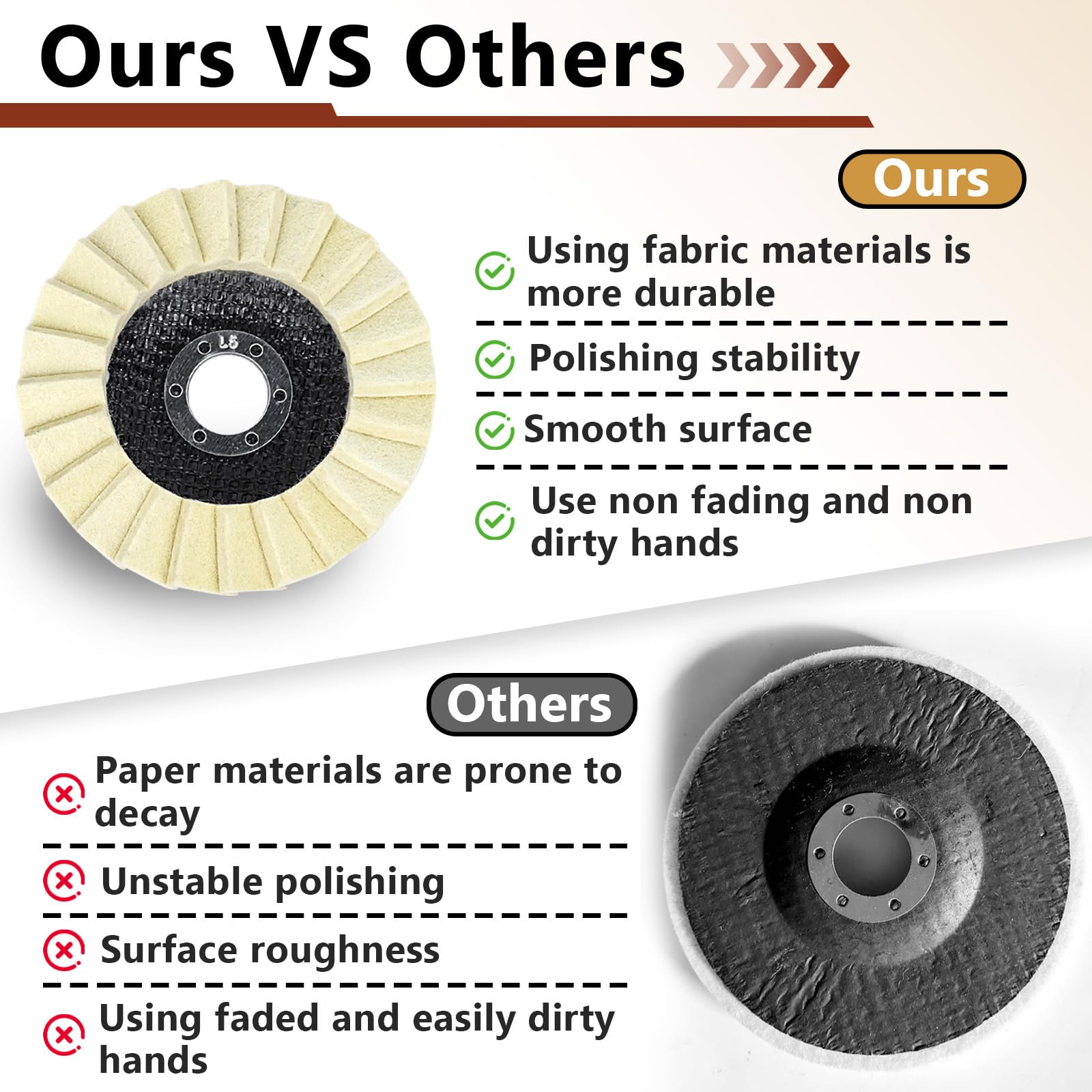 Angle Grinder Buffing Wheels - 12 Pack -5