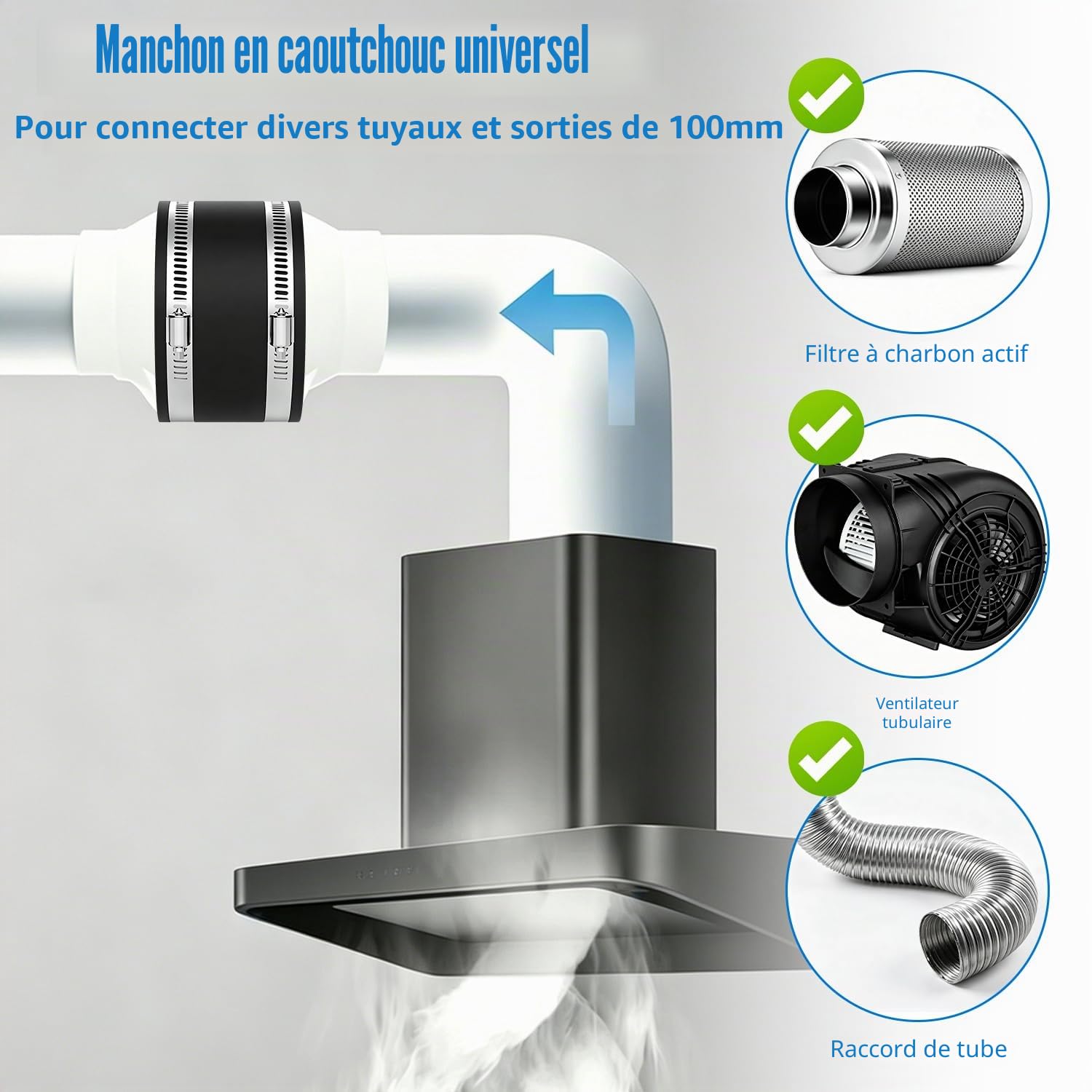 Manchon de Raccordement Flexible 2 Pièces Manchon Caoutchouc 100mm | avec Double Collier Acier Inoxydable Étanchéité Anti-Fuite Adaptateur Universel pour Drainage Ventilation et Réparation DIY