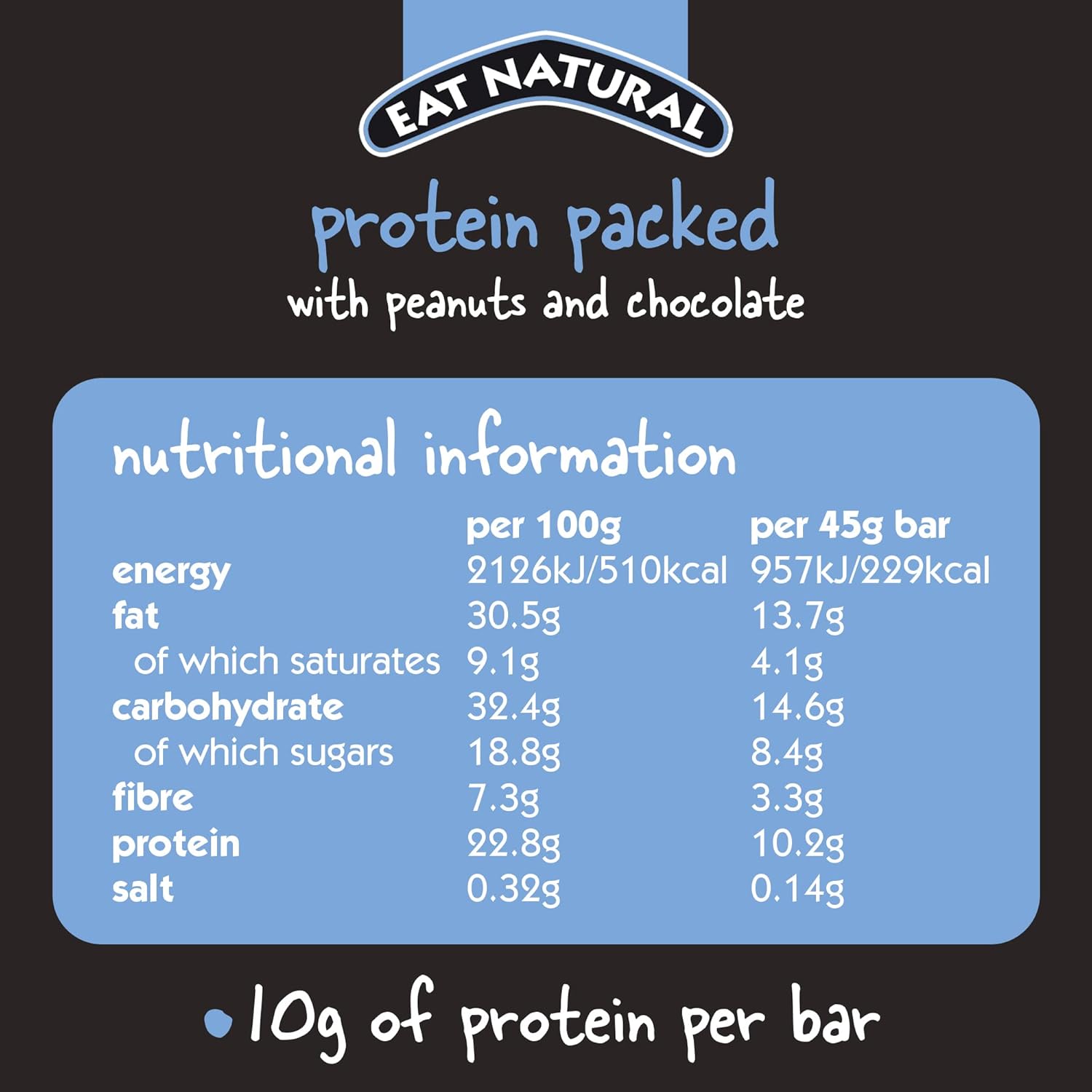 Eat Natural Protein Bar 45g, Gluten Free, 12 Pack