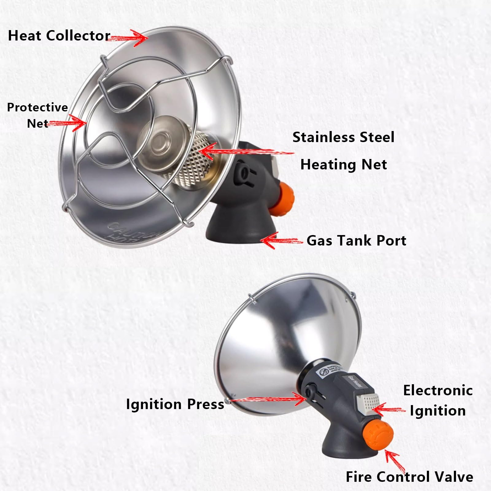 Riscaldatore A Gas Riscaldamento Da Campeggio Portatile Base Universale Girevole A 360° Livello Di Calore Regolabile Non Necessita Di Alimentazione Elettrica