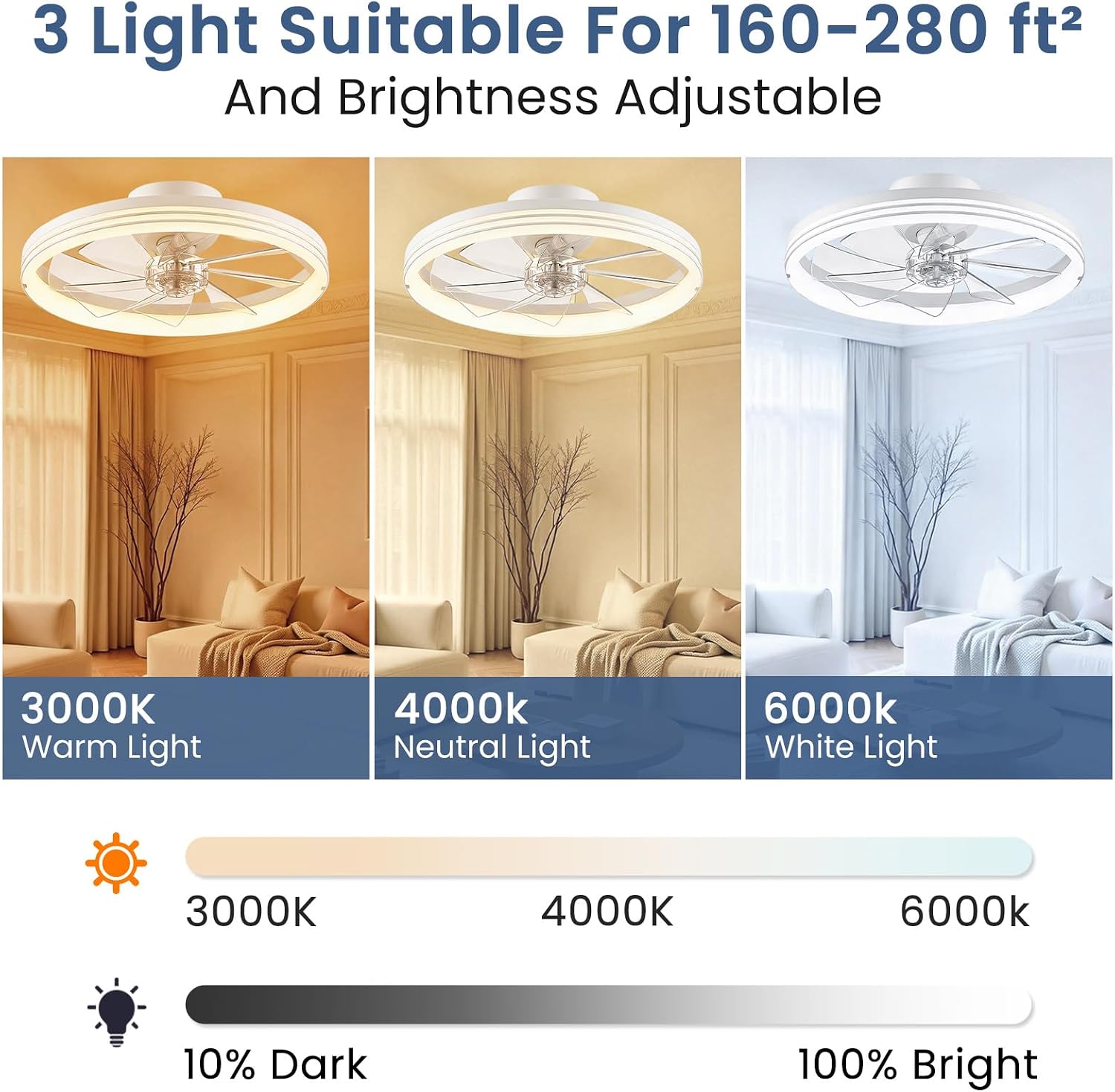 Ceiling Fans with Lights and Remote, 20" Modern Foldable Low Profile Ceiling Fan with Light, Stepless Color Temperature Change and 6 Speeds for Bedroom, Kids Room and Living Room (Stripe White)