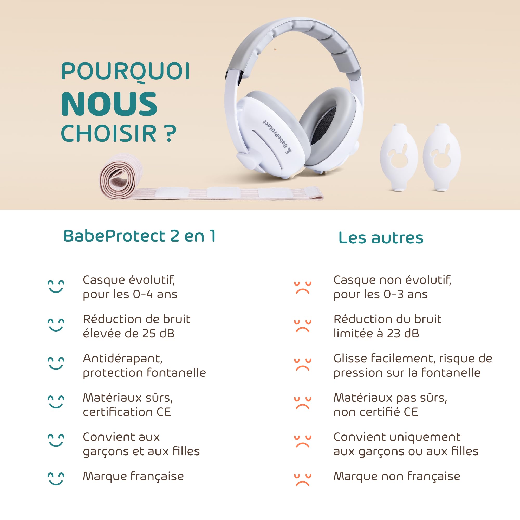 Babeprotect - Casque Anti Bruit Bébé Beige 2 en 1 - Protection Auditive Certifiée CE 25 dB - Réglable et Confortable - Sommeil Amélioré - Idéal Avion, Fêtes, Déplacements - 0 à 48 Mois -