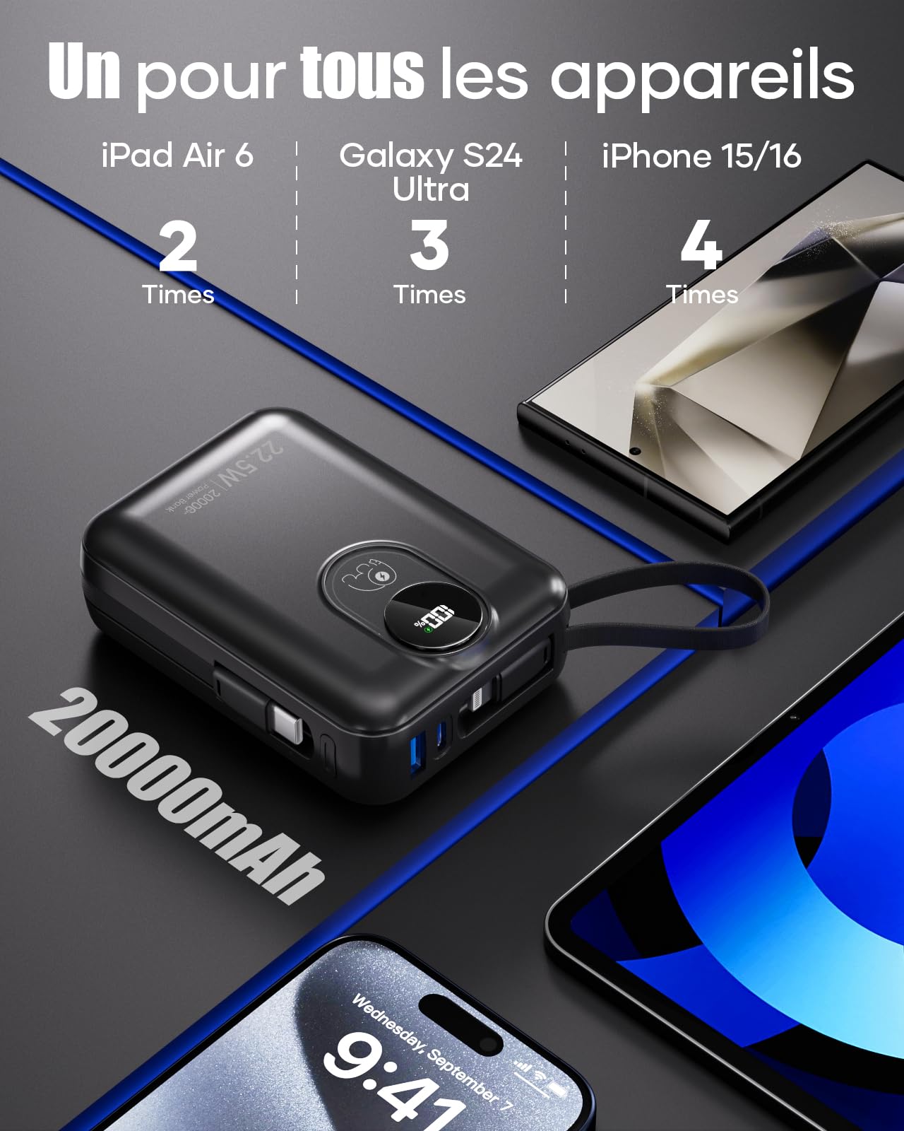 Batería externa de 20000 mAh con cable incorporado: 22,5 W Power Bank de carga rápida para teléfono móvil, batería USB C (Input & Output), cargador portátil con 4 salidas y 2 entradas