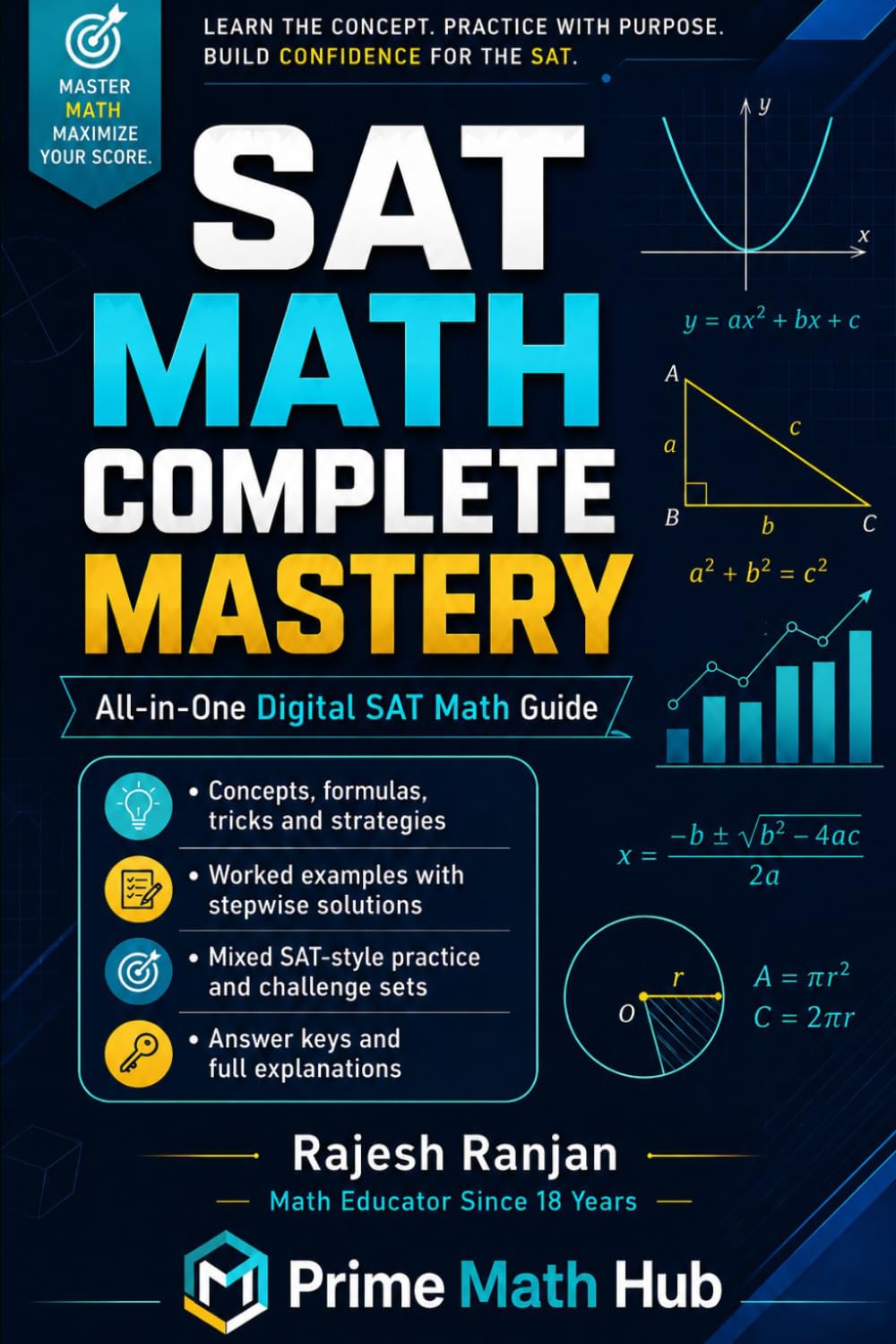 SAT Math Complete Mastery: All-in-One Digital SAT Math Guide with Concepts, Formulas, Tricks, Worked Examples, Practice Questions and Full Solutions (PrimeMathHub SAT Mastery Series)