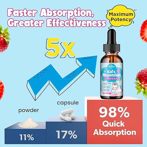 Miniatura 7 de Gotas líquidas de glicinato de magnesio para niños con omega-3, ashwagandha, vitamina B6, D3, K2, calcio y manzanilla, gotas de magnesio para