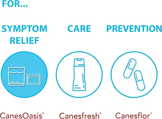 Canesoasis Cystitis Relief, Pack of 6