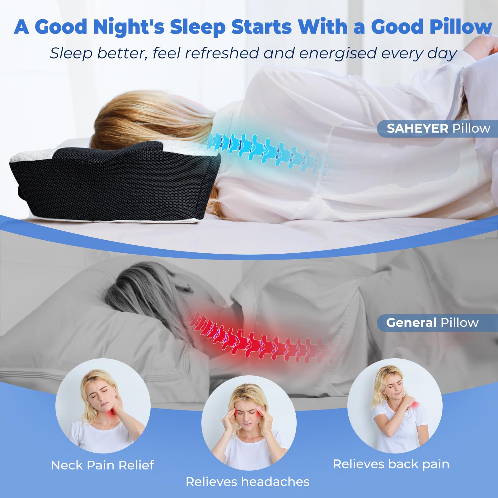 SAHEYER Cuscino Cervicale per Dormire, Cuscino Ortopedico in Memory Foam, Cuscini Ergonomico Ideale per Chi Dorme di Fianco, sulla Schiena o sulla Pancia, 60 x 40 x 13/11cm