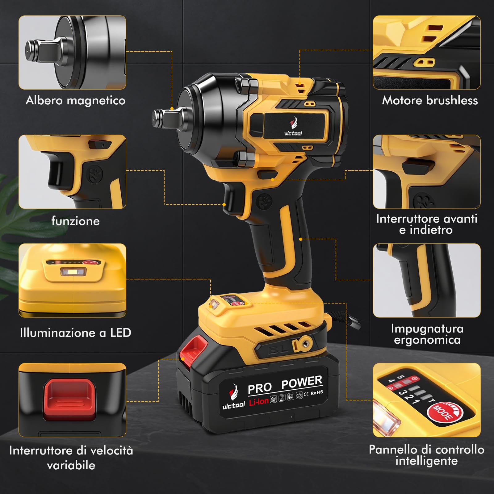 Avvitatore a percussione, Avvitatore a Impulsi 650 N.m con Batteria 2 x 4,0 Ah, 6 Bussole, Luce LED, Senza Spazzole 1/2", avvitatore a percussione ad alta coppia per Auto Casa fai da te