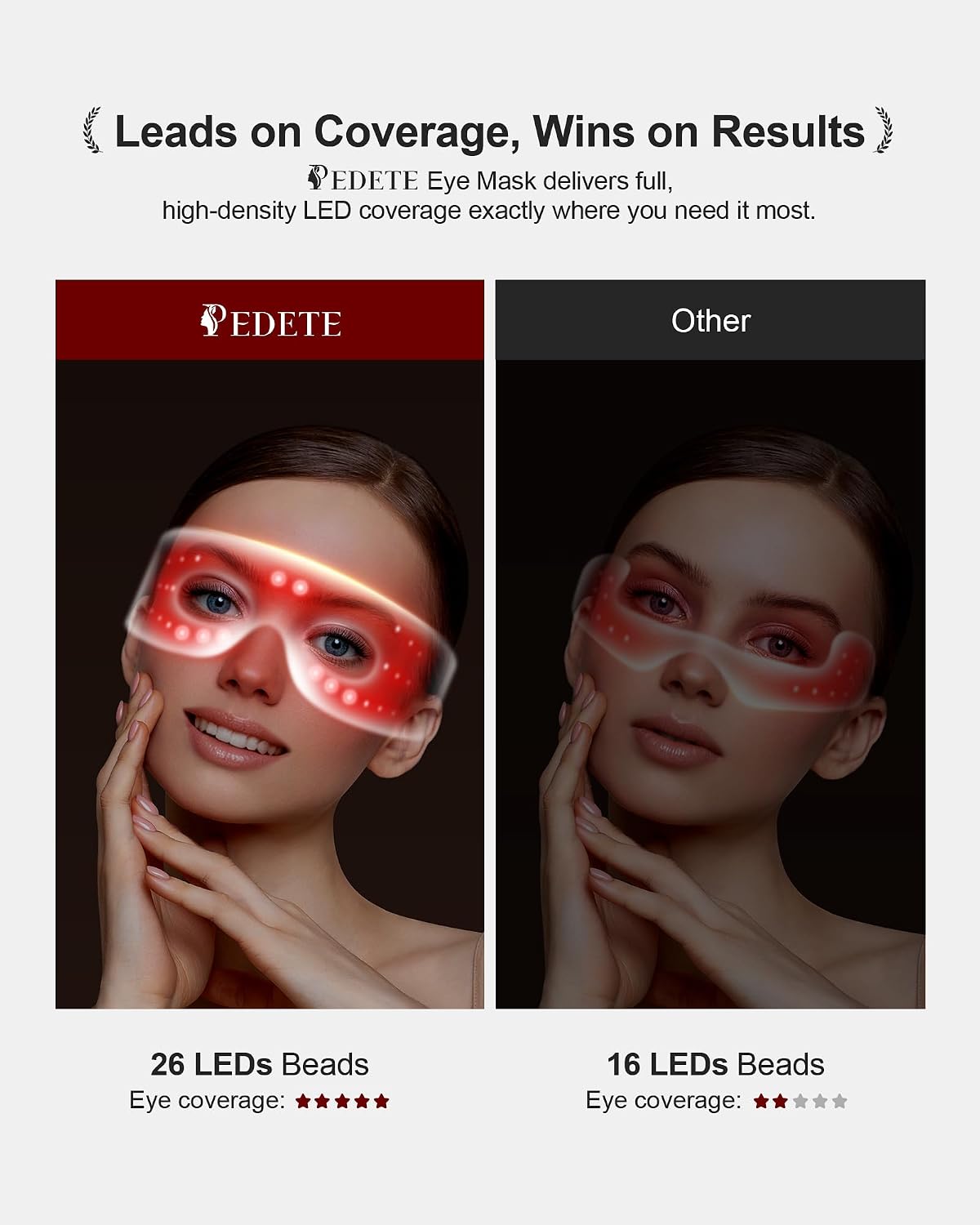 Red Light Therapy for Eyes, 3 Light Modes Red Light Therapy Under Eye Mask