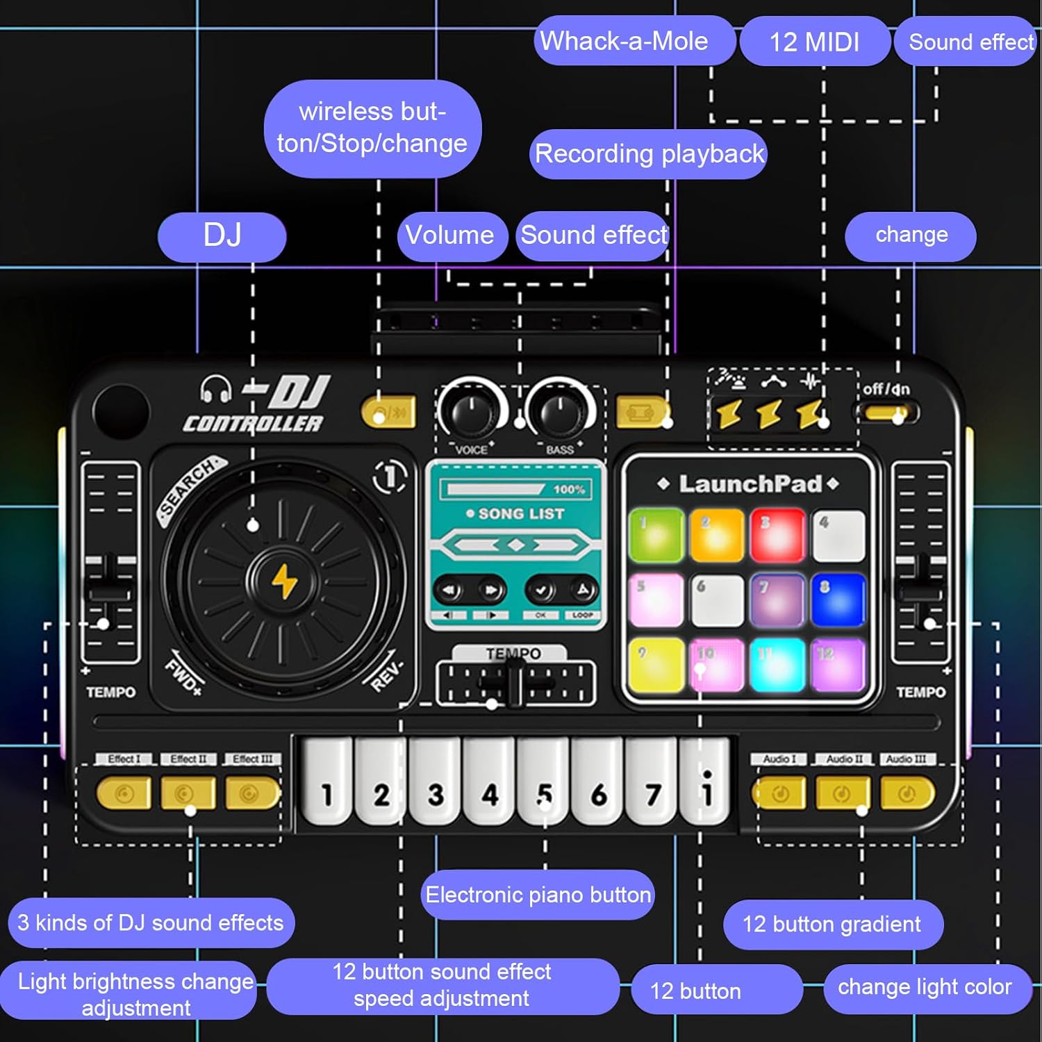 Music Mixer Piano Toy - 35.5x21x9.5cm Portable USB Charging Kids Keyboard Table with Lights | Multi-Functional Turntable Toy | DJ Learning Keyboard Mixer, Digital Audio, Children's Musical Instrument