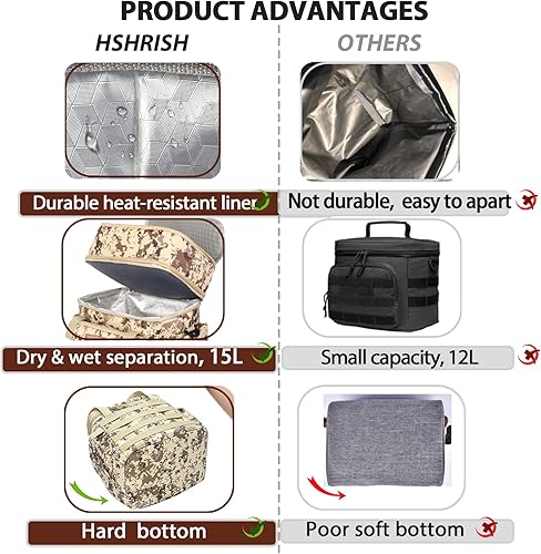 Miniatura 6 de Lonchera táctica para hombres, gran bolsa de almuerzo con aislamiento expandible, duradera, impermeable, a prueba de fugas, para adultosviajes de