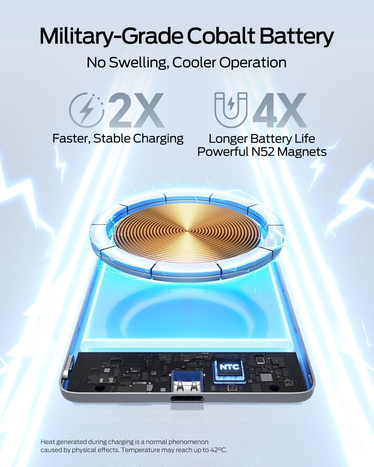 iPhone with MOVE SPEED MagSafe Portable Charger magnetically attached to its back.