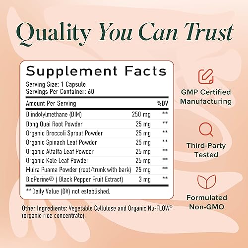 Miniatura 9 de SMNutrition Suplemento DIM para mujeres, mio-inositol y D-Chiro inositol | Paquete de equilibrio hormonal con proporción 40:1 (30 porciones) y