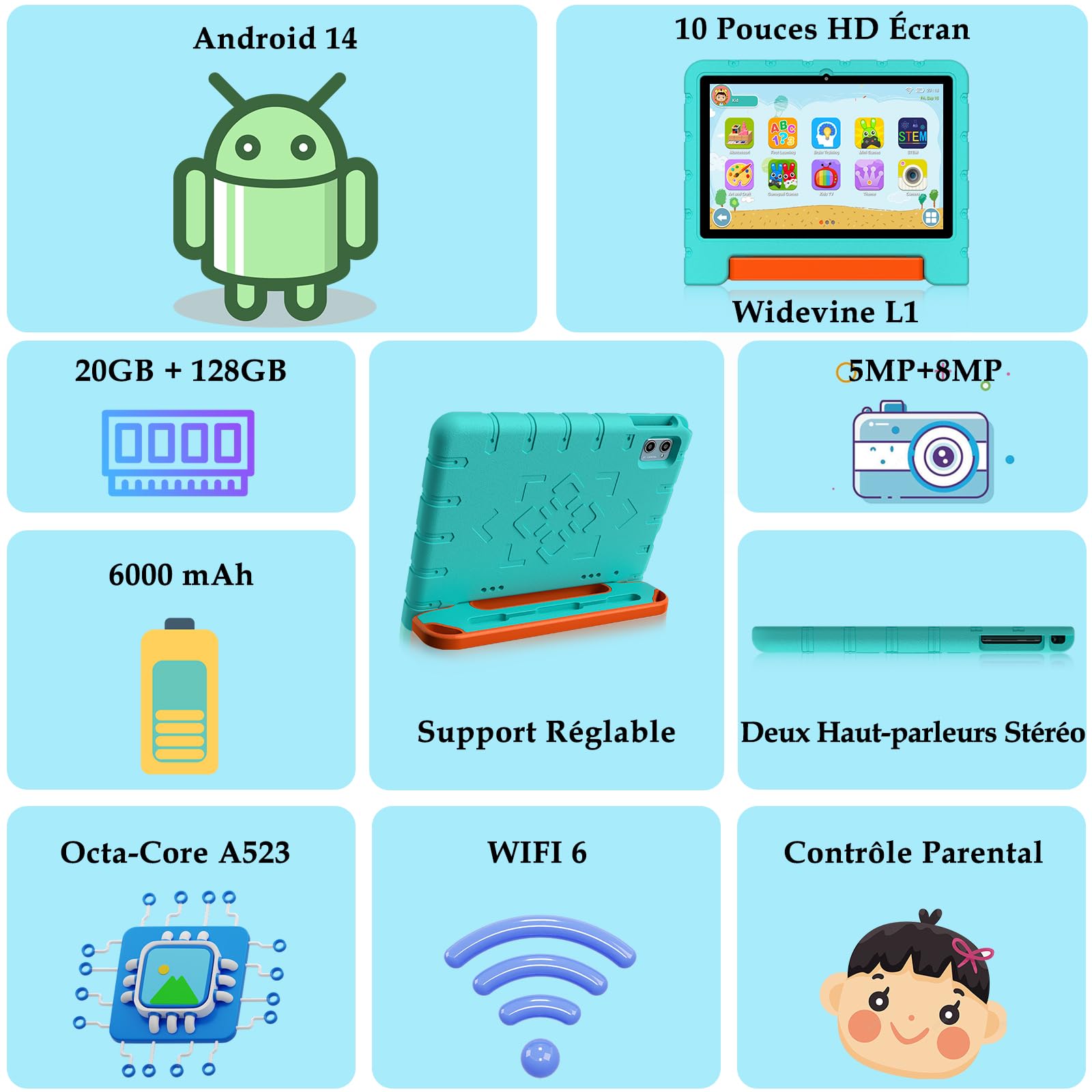 ZIOVO Tablet 10 Pollici Android 14 Tablet Bambini, 20GB RAM+128GB ROM(TF 1TB),WiFi6 Tablet in Offerta, Widevine L1/Octa-Core/BT 5.0/8+5 MP/6000mAh/Tablet per Bambini,Tablet con EVA Caso - Verde
