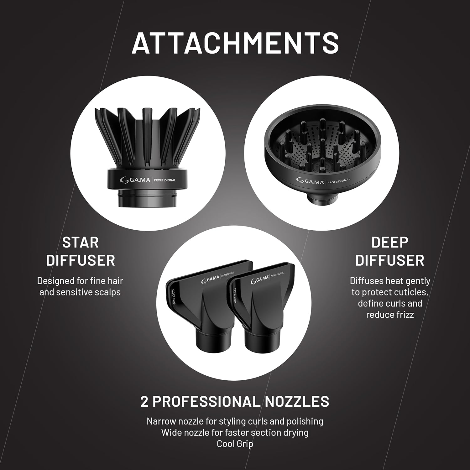 GA.MA iQ2 Perfetto Hair Dryer with 120,000 RPM Intelligent Turbo Motor, Auto-Standby, Oxy Active Technology, Includes 10 Filters, Rose Gold