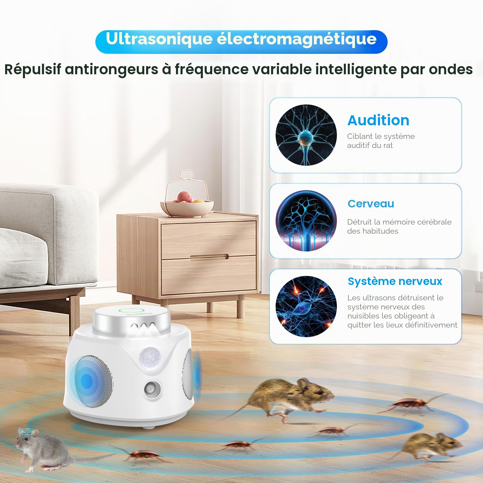 Ultrason Souris et Rats, Repulsif Souris Ultrasons 360° Anti Souris avec Lumière LED Appareil Ultrason pour Nuisible Rongeurs Plug in Répulsif Intérieur Dispositif Anti Nuisible Cafards pour Jardin
